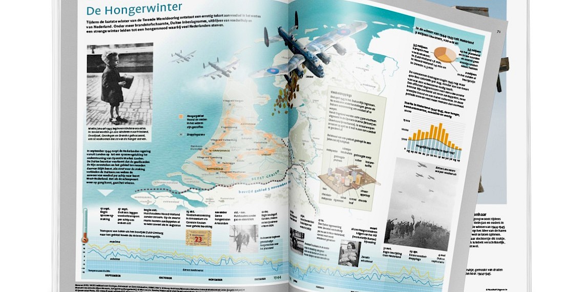 Bosatlas over de hongerwinter